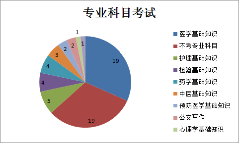 垫江县gdp2020_重庆38个区县最新GDP排行榜出炉,第一竟然是它 快来看看你家乡排第几