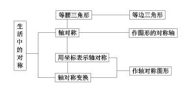 发现重点人口的途径_日本人或许是最早发现钓鱼岛并途径次数最多的人