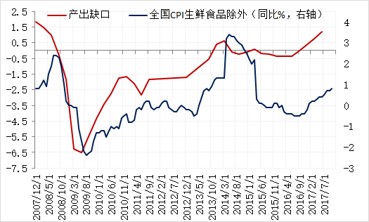 甫田gdp_良江至甫田二级公路开工了吗(2)