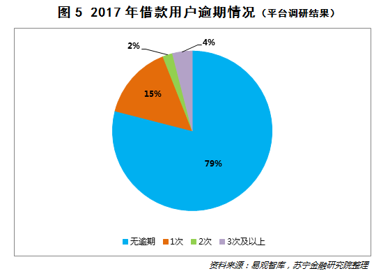 用经济学角度分析gdp的利弊_瑞再首席经济学家剖析疫情影响 全球GDP将下滑3.8 ,中国最有能力从危机中脱颖而出(2)