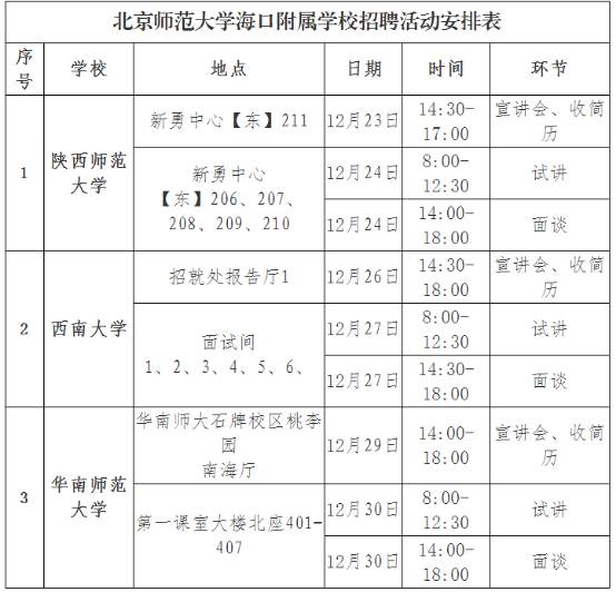 北师招聘_北京师范大学2020招聘专职辅导员 北京校园招聘(2)