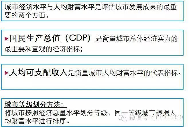 测量经济总量的三种方法_闭门器三种安装方法图