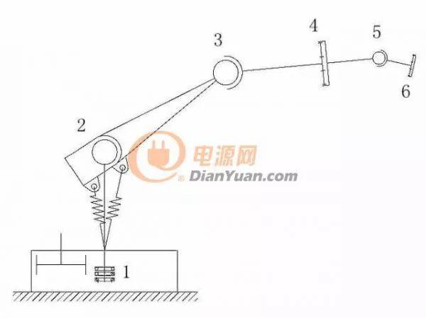 常见机械运动简图