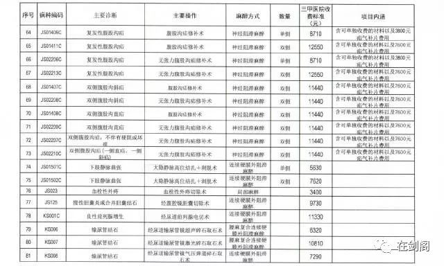 剑阁人口_速看 广元剑阁县事业单位招100人