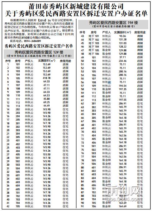 安置人口产权_人口普查