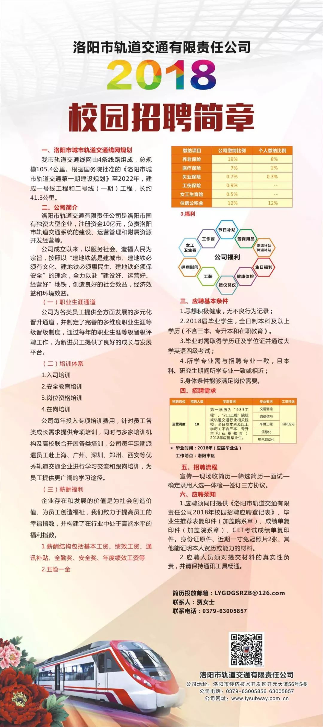 地铁招聘网最新招聘_招人啦 贵州一大批单位正在招聘 统统都是好工作 千万别错过(3)