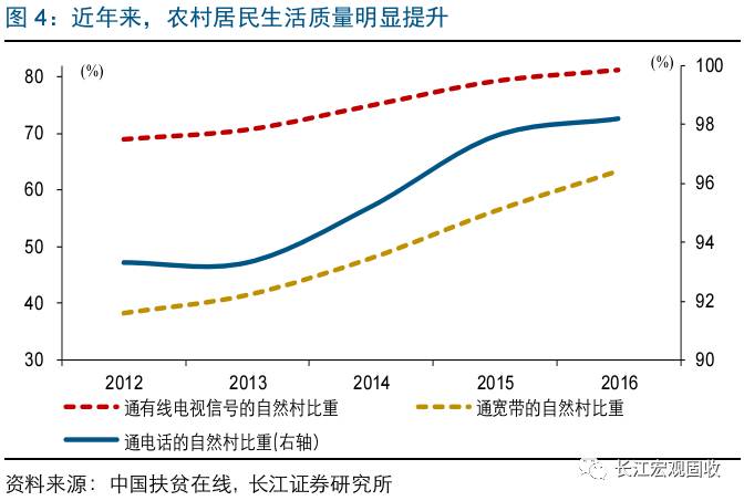 2020南昌新建县人口是多少_南昌新建县左强照片(2)