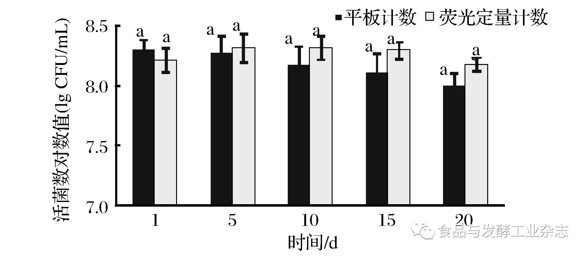 荧光定量pcr法检测乙肝病动_荧光定量pcr检测法(2)