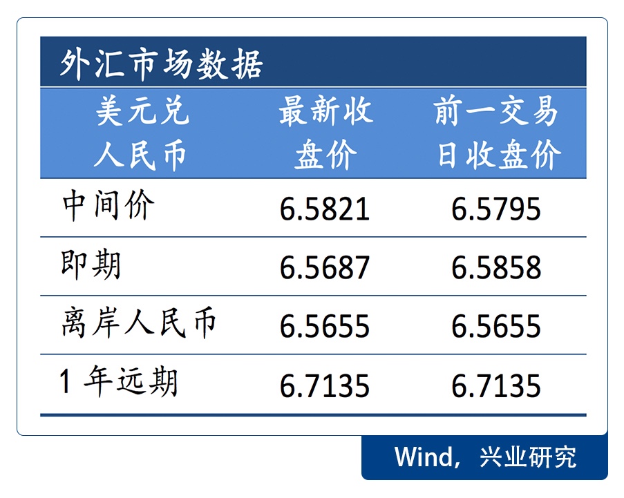 经济总量不变物价上升_经济(3)