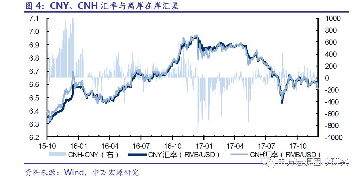 法国第三季度gdp是多少_法国第三季度GDP初值年率上升0.2 不及预期(2)