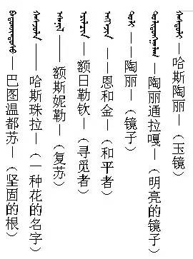 蒙语名字怎么说