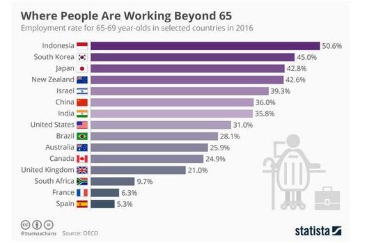 亚洲国家人口排名_世界各国实力大排名 终于找到最全的了 国家(3)