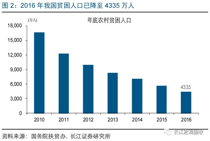 2020南昌新建县人口是多少_南昌新建县左强照片