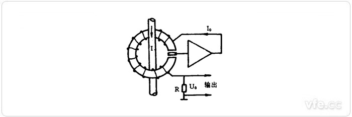 一,霍尔电流传感器的应用—基本工作原理