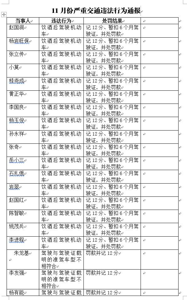 德宏人口有多少_德宏州各市县 芒市人口最多经济最好,盈江县面积最大(2)