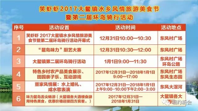 新会中集gdp_新会中集产业园(2)