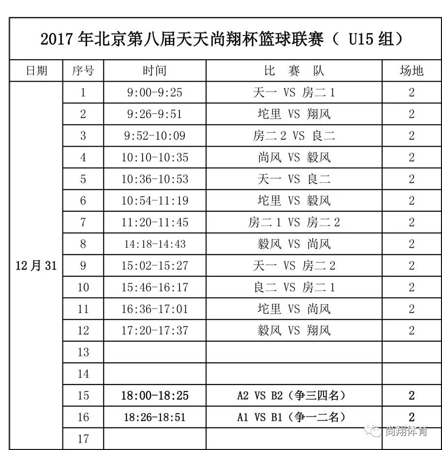 葛钰 郑云龙 赵梁 姜永明 朱淇 队名 尚风队 教练 任晓东 队员 何昱凝