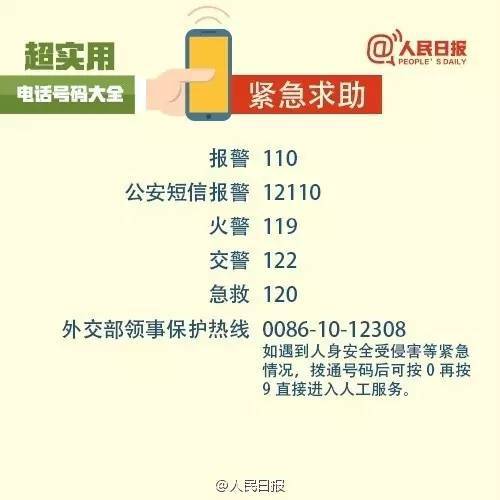 超实用电话号码大全,人手一份,建议收藏!