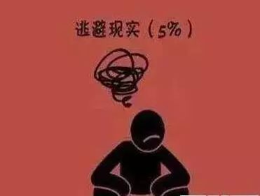 哈佛研究:一个人没出息有这9大根源