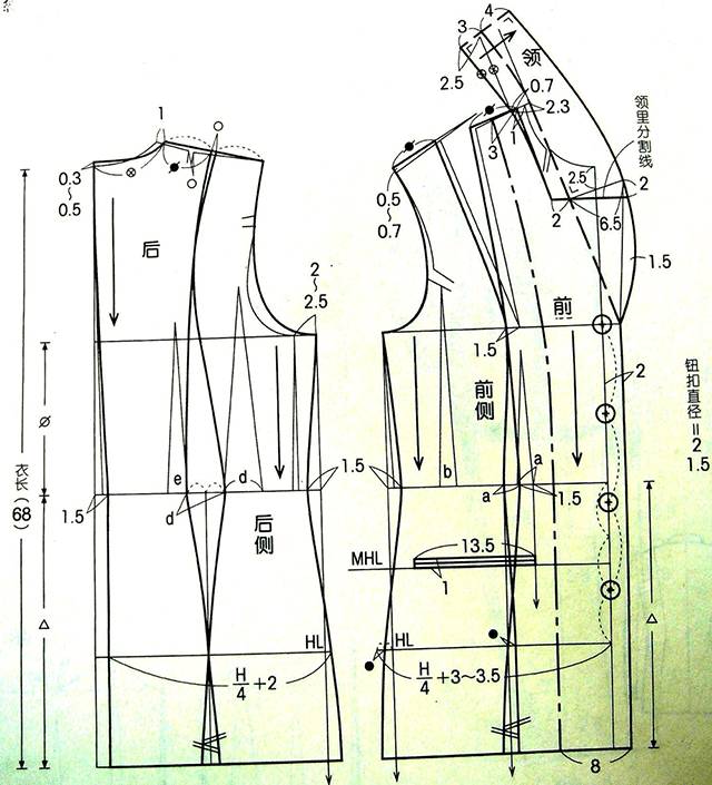 四开身套装的纸样设计分享!
