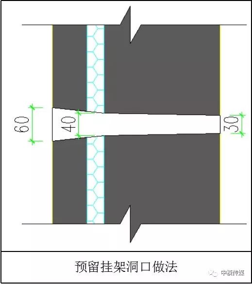 外挂架预留孔采用喇叭口形:其中内叶墙内侧面,内叶墙外侧面,外叶墙