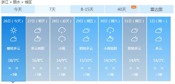 丽水市多少人口_丽水有多少人 哪个县 市 区 人口最多,看这里(2)