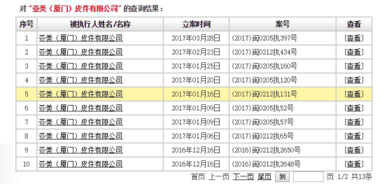 人口姓名查询系统_石家庄 2010年卫生专业技术人员通过省内标准职称考试合格(2)