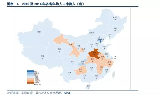 人口静流入_纵观深圳,人口流向决定经济,回迁房再添新高度(2)