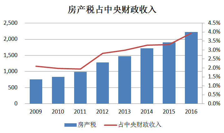 一分钟看懂gdp崛起_一分钟让你秒懂什么是GDP