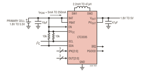 技術探勘│高效率、低功率轉換 IC 提升可穿戴設備性能 並改善生活工作條件 科技 第4張