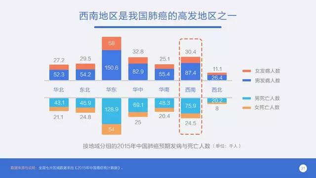 贵阳人口数_贵阳数博万达广场图片