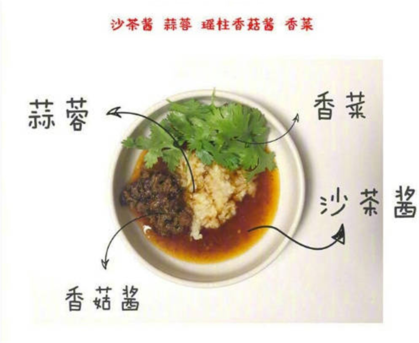 涮肉蘸料怎么搭_海鲜蘸料怎么调(2)