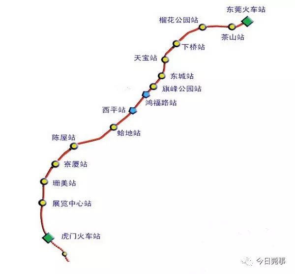 途经镇街:石龙,茶山,东城,南城,厚街,虎门和长安7个镇街.