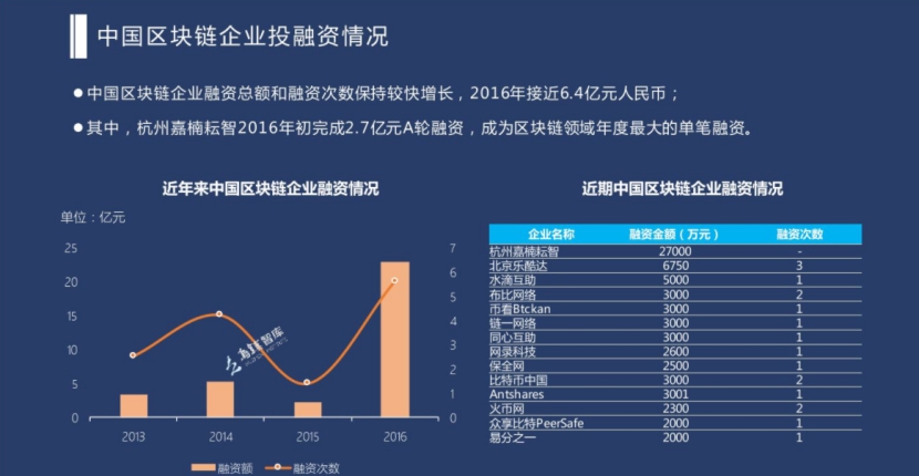 第四次工业革命gdp_世界经济论坛 第四次工业革命AI兴起,小而美国家可能弯道超车(2)