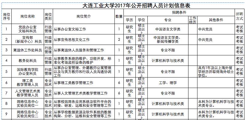 2017年本溪市人口_本溪市地图(3)