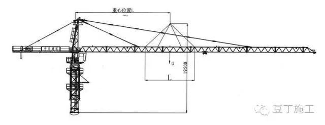 【清鸿·技术篇】想安全,请牢记塔吊拆卸全流程