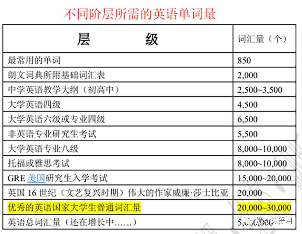 的人口英语_2019年十大预测(2)