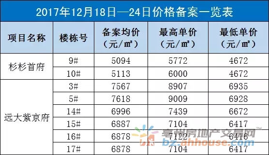 2021年亳州市gdp是多少_安徽省一个说话带河南口音的城市,在外遇到河南兄弟都称半个老乡(3)