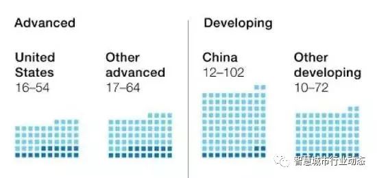 中国人口一亿_中国人口近14年增加了一亿 之前最快只要5年(2)