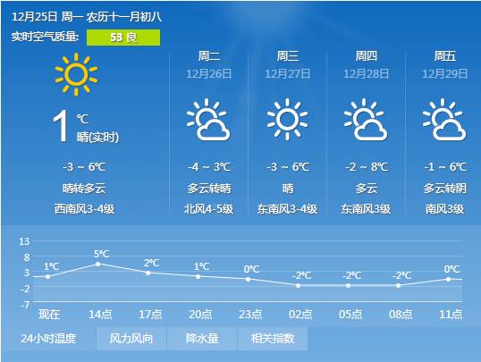 今年春节,天津人首先要知道这个《决定》