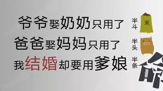 上海单身人口_未来单身人口或超4亿(2)