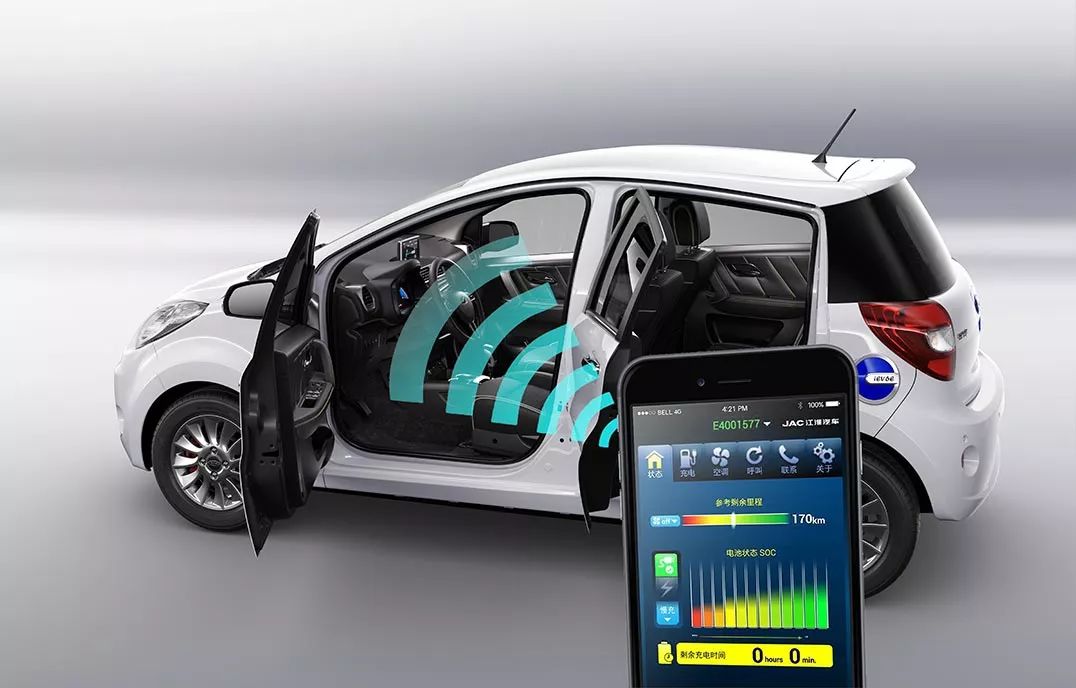 ev-test测评结果公布,江淮iev6e 获电动微型车行业总分第一