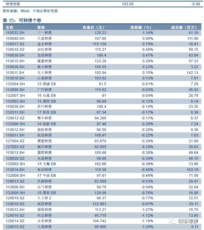 实际gdp与名义gdp名词解释(2)