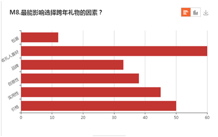 绵阳人口2017_绵阳米粉图片(2)