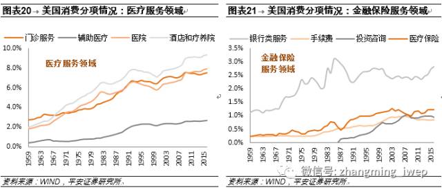 四川gdp增速(3)