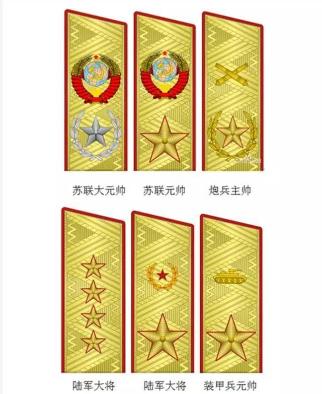 你想想,许多战功卓著的开国元勋如粟裕大将,徐海东大将都没评上元帅呢