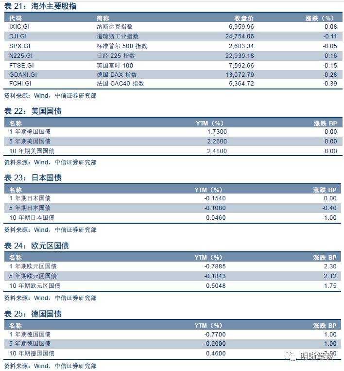 实际gdp与名义gdp名词解释(2)