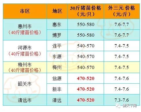 养殖招聘_养殖场招聘图片(2)