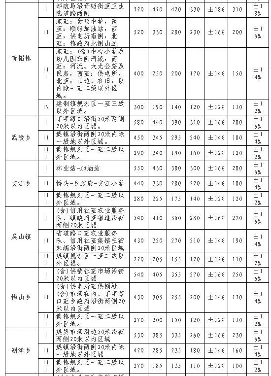 大田集镇人口_成武县大田集镇刘丹(3)