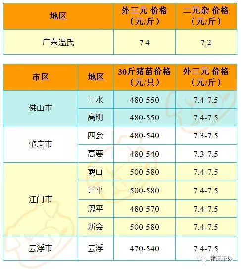 大旺招聘_工作 长白 嘉兴市(3)